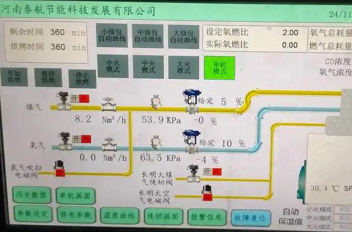泰航节能全氧转炉煤气烤包器：工业节能新典范